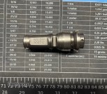 Solgw  NOX Deadair Sandman Keymount Flash Hider - 5/8x24