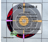 Ballistic-X-Export-2025-11-25 12:32:32.364554