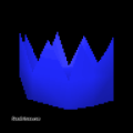 Sag - avatar